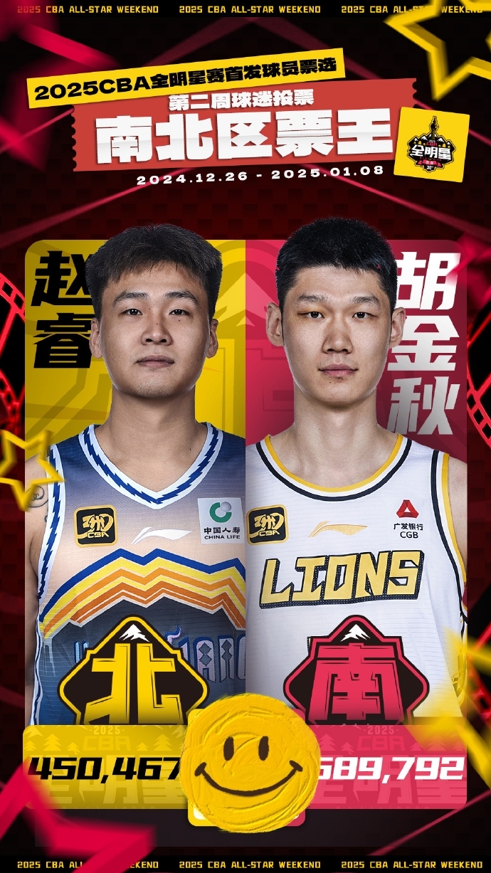 关于山东队球星再度砍下高分，引爆球迷热情的信息