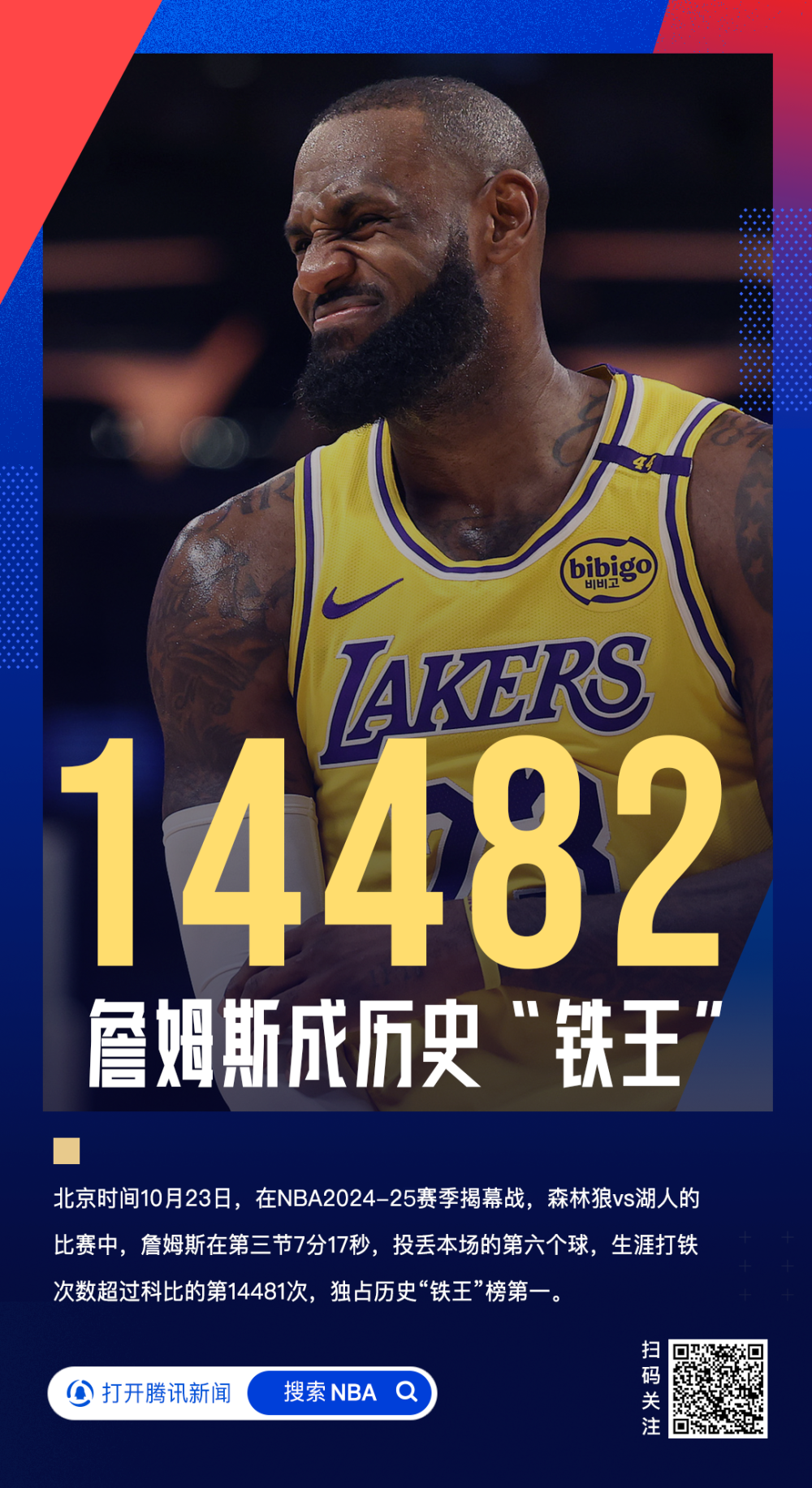 篮球巨星再度刷新个人得分纪录，刷新历史记录