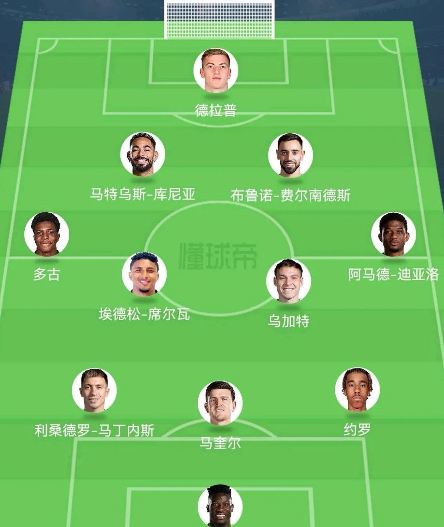 关于曼联大胜，力擒对手稳固联赛前列位置的信息