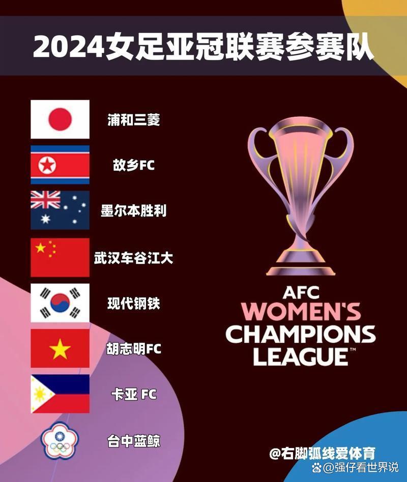 九游体育亚洲官网-澳洲豪门斩获胜利，亚冠走势看好